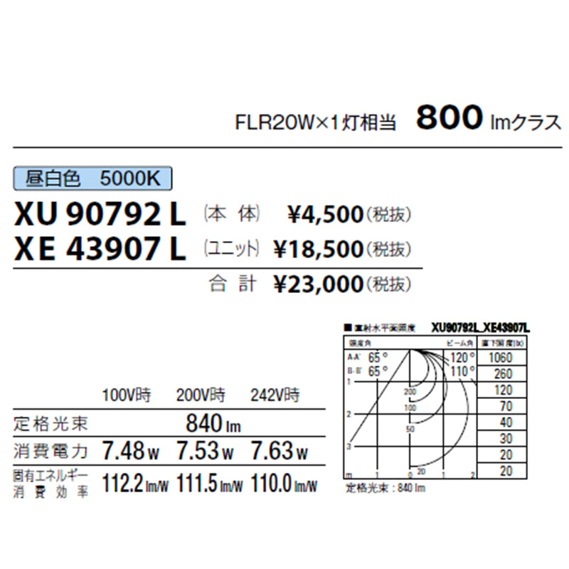防雨・防湿一体型ベースライト 本体 / XU 90792 L